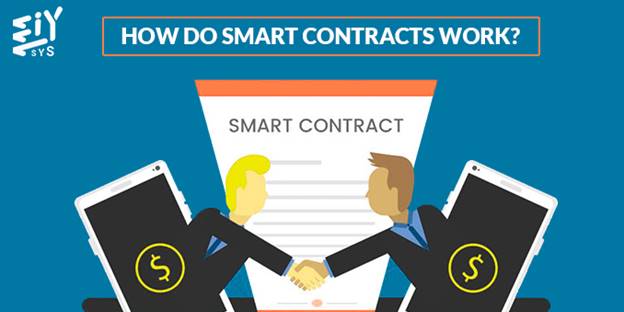How Do Smart Contracts Work